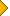جدول جدید
